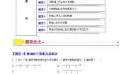 北师大版（2024）七年级上册2.2 数轴课时作业