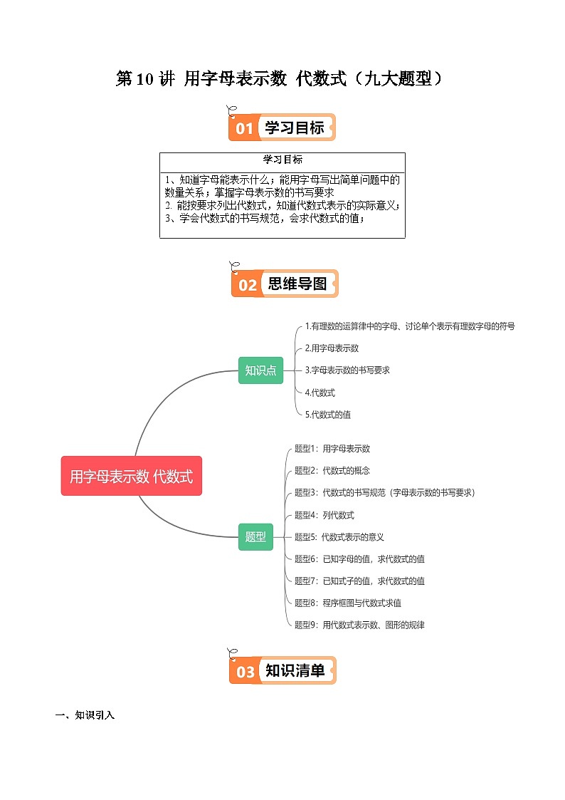 沪教版2024-2025学年六年级上册同步提升讲义第10讲用字母表示数代数式(九大题型)(学生版+解析)第1页