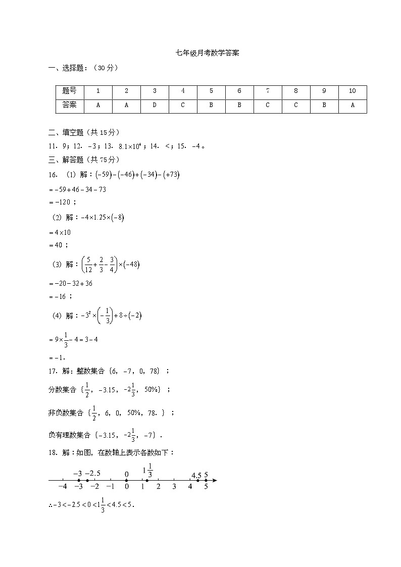 数学答案第1页