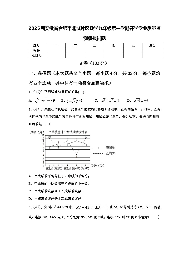 2025届安徽省合肥市北城片区数学九年级第一学期开学学业质量监测模拟试题【含答案】第1页