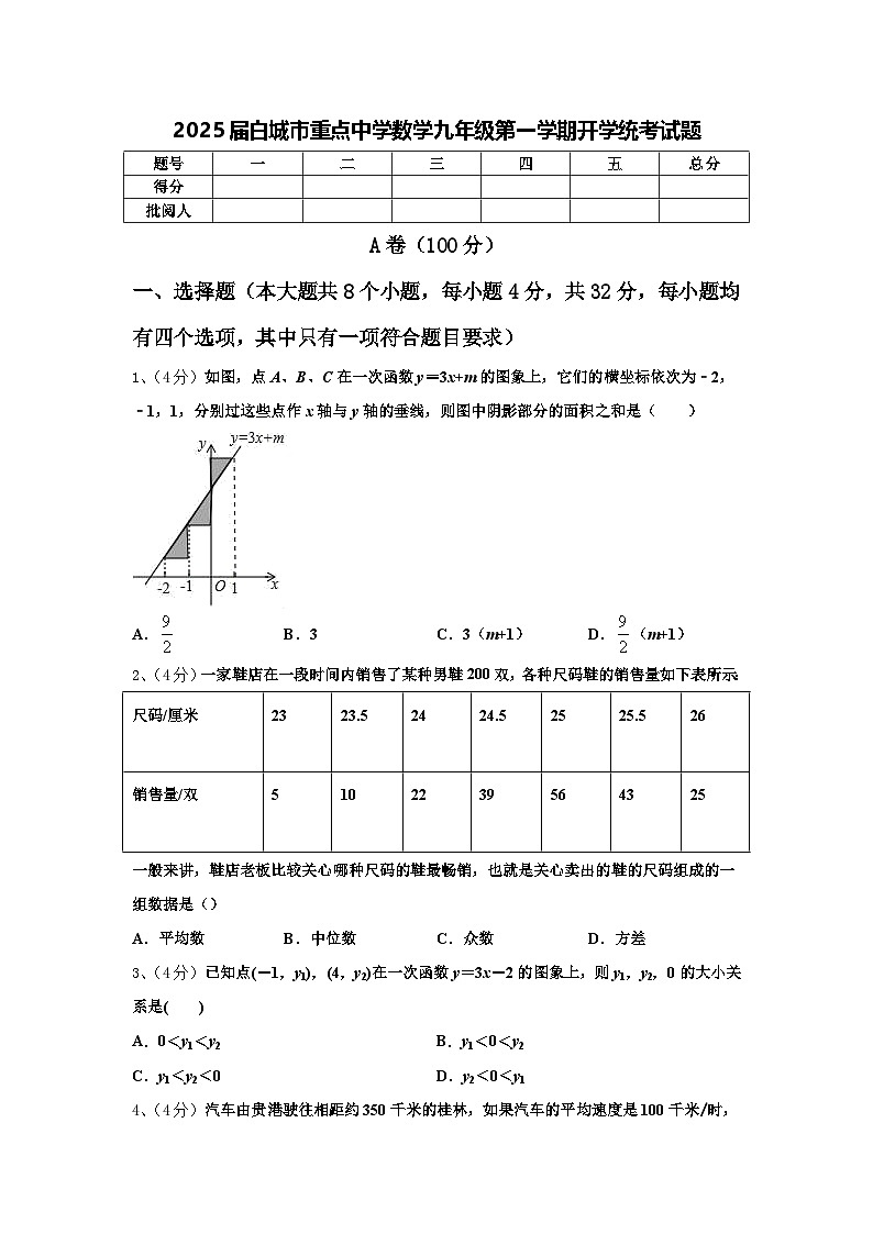 2025届白城市重点中学数学九年级第一学期开学统考试题【含答案】第1页