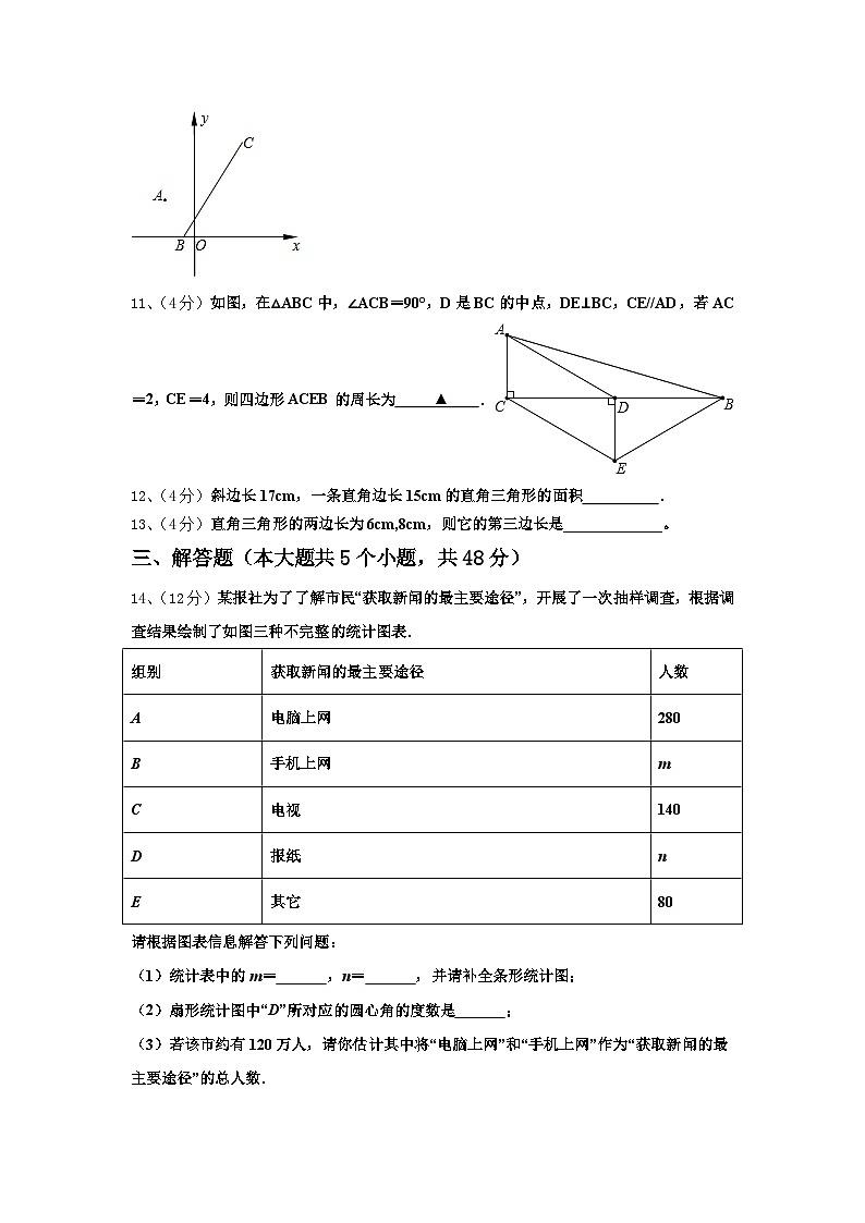 2025届安徽省铜陵市第四中学九上数学开学统考模拟试题【含答案】03