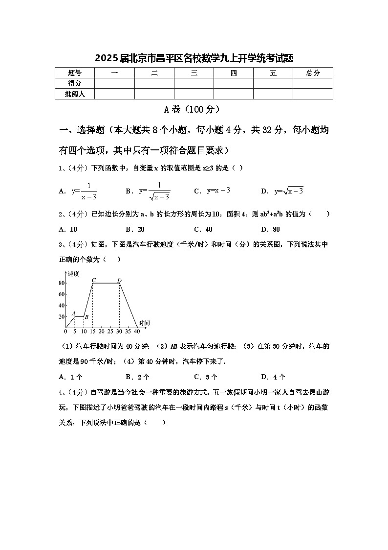 2025届北京市昌平区名校数学九上开学统考试题【含答案】第1页
