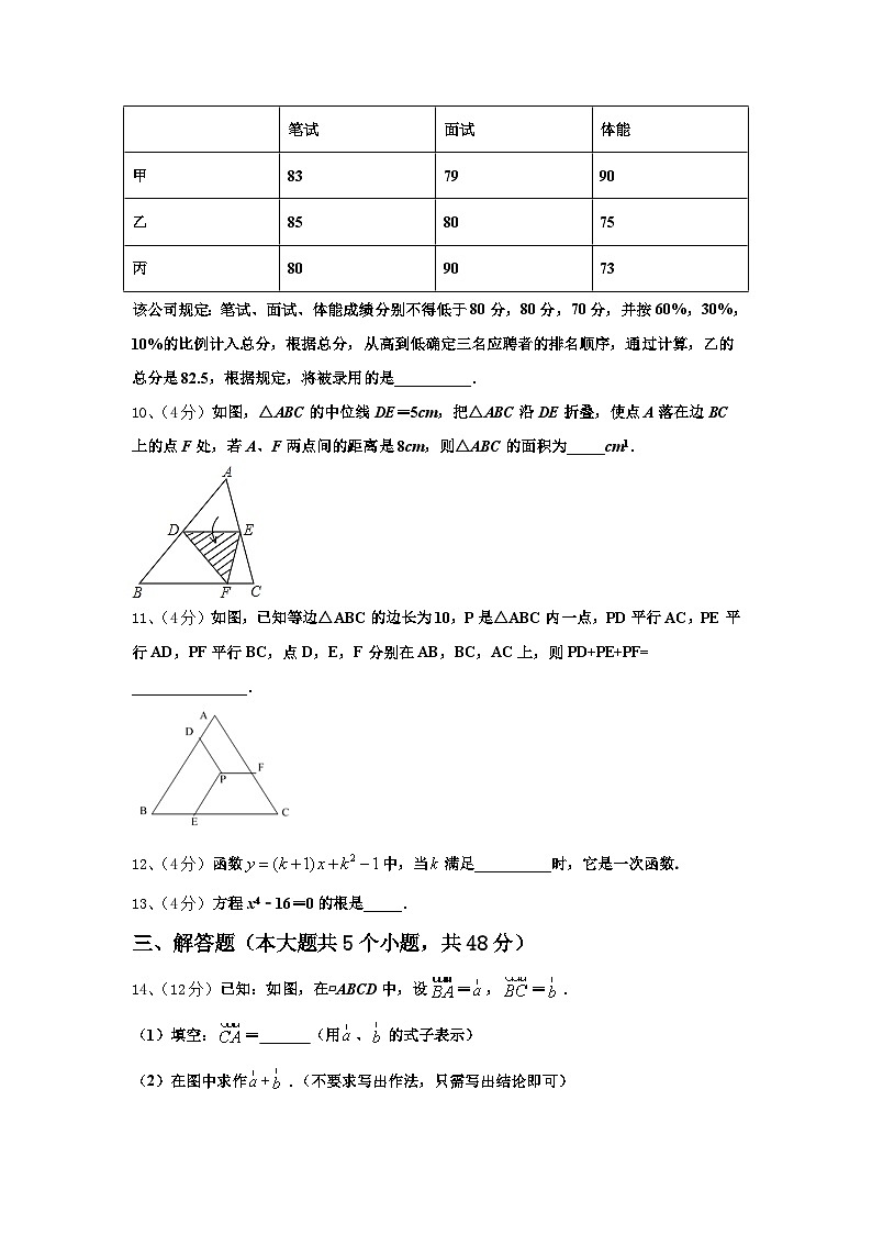 2025届福建省福州师范大泉州附属中学九年级数学第一学期开学监测试题【含答案】03