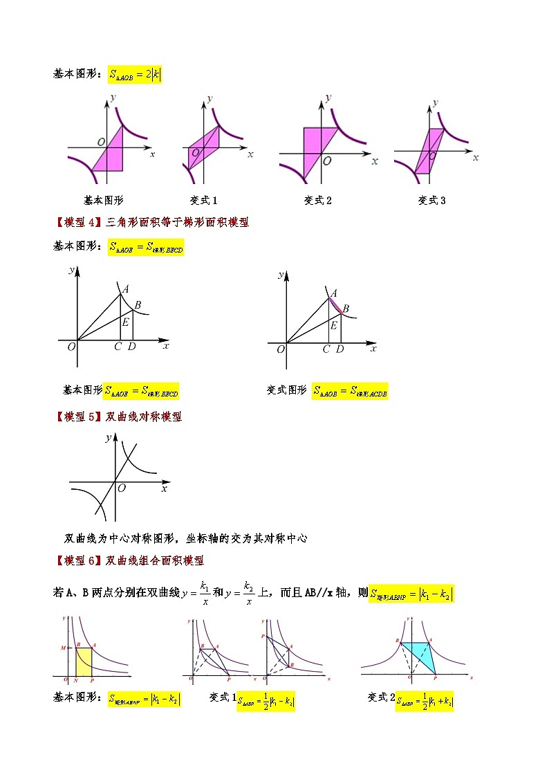专题6.4 反比例函数几何模型(9大模型11类题型)(模型梳理与题型分类讲解)(北师大版)(教师版)-2024-2025学年九年级数学上册基础知识专项突破讲与练(北师大版)第2页