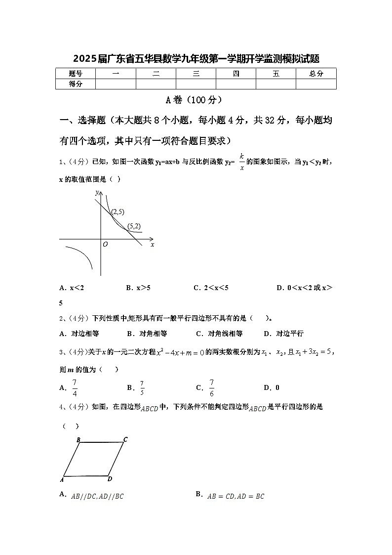 2025届广东省五华县数学九年级第一学期开学监测模拟试题【含答案】第1页