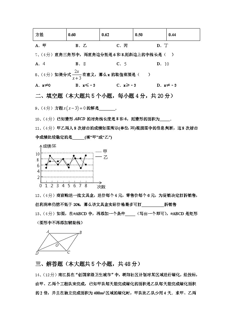 2025届贵州省清镇市数学九年级第一学期开学复习检测模拟试题【含答案】02