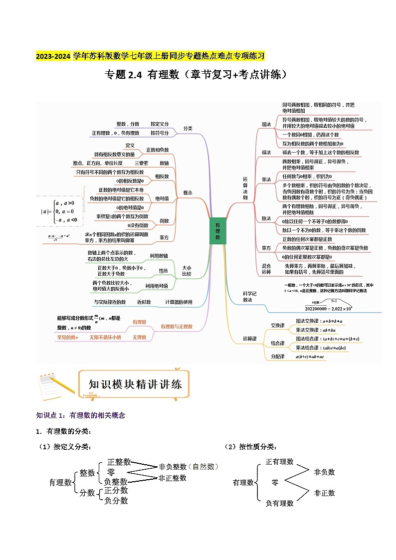 苏科版数学七年级上册全程通关培优(专项卷+章节复习+期中期末备考)专题2.4有理数(章节复习+考点讲练)特训(学生版+解析)第1页