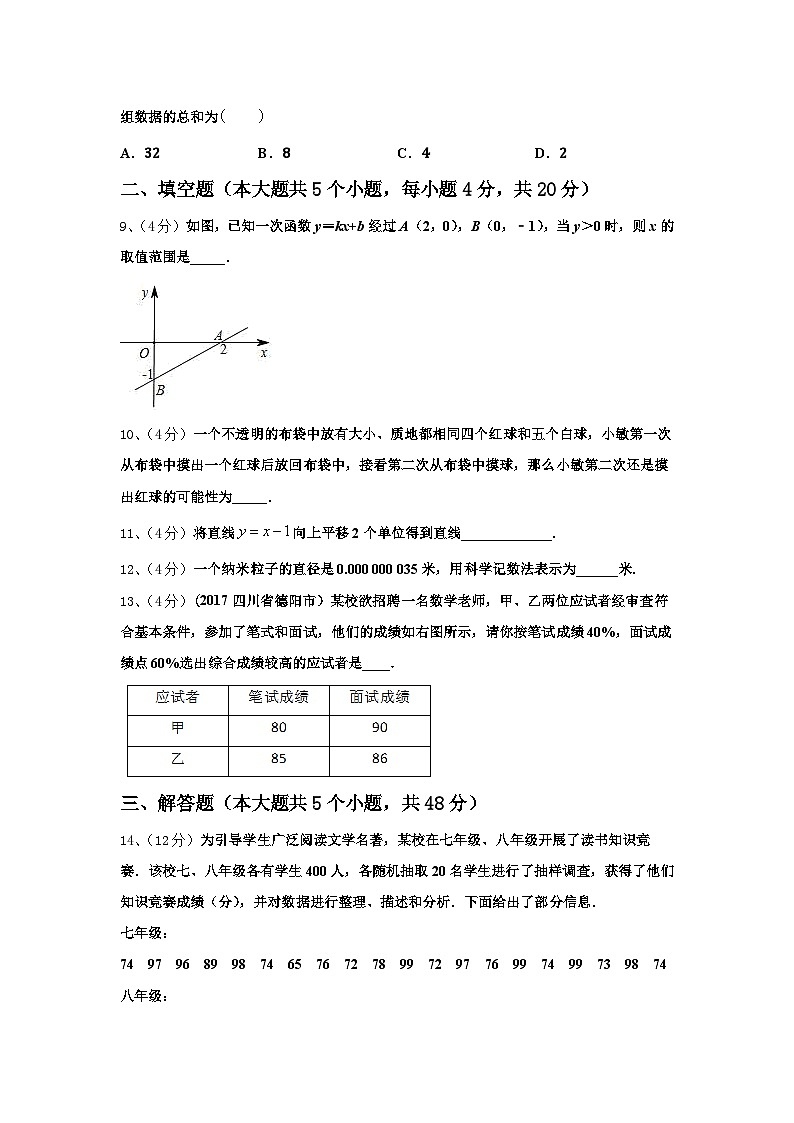 2025届河北省承德市名校数学九年级第一学期开学综合测试模拟试题【含答案】第3页