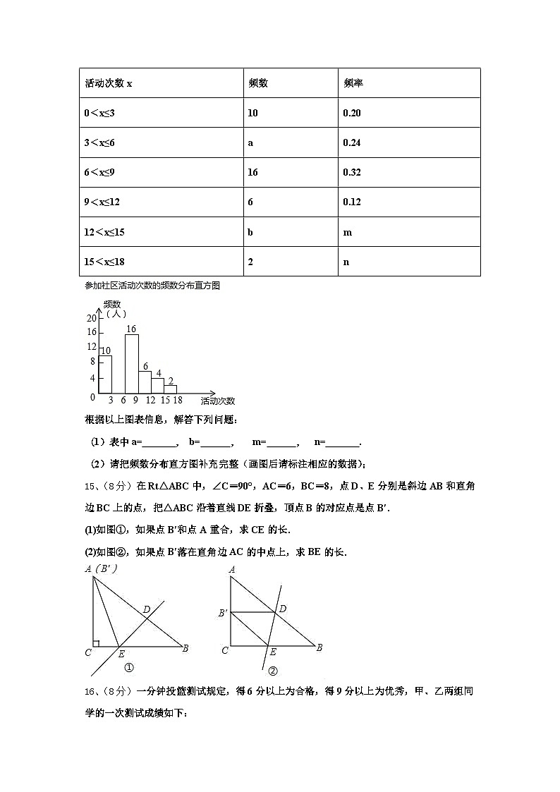2025届河北省邯郸市锦玉中学数学九上开学检测试题【含答案】03