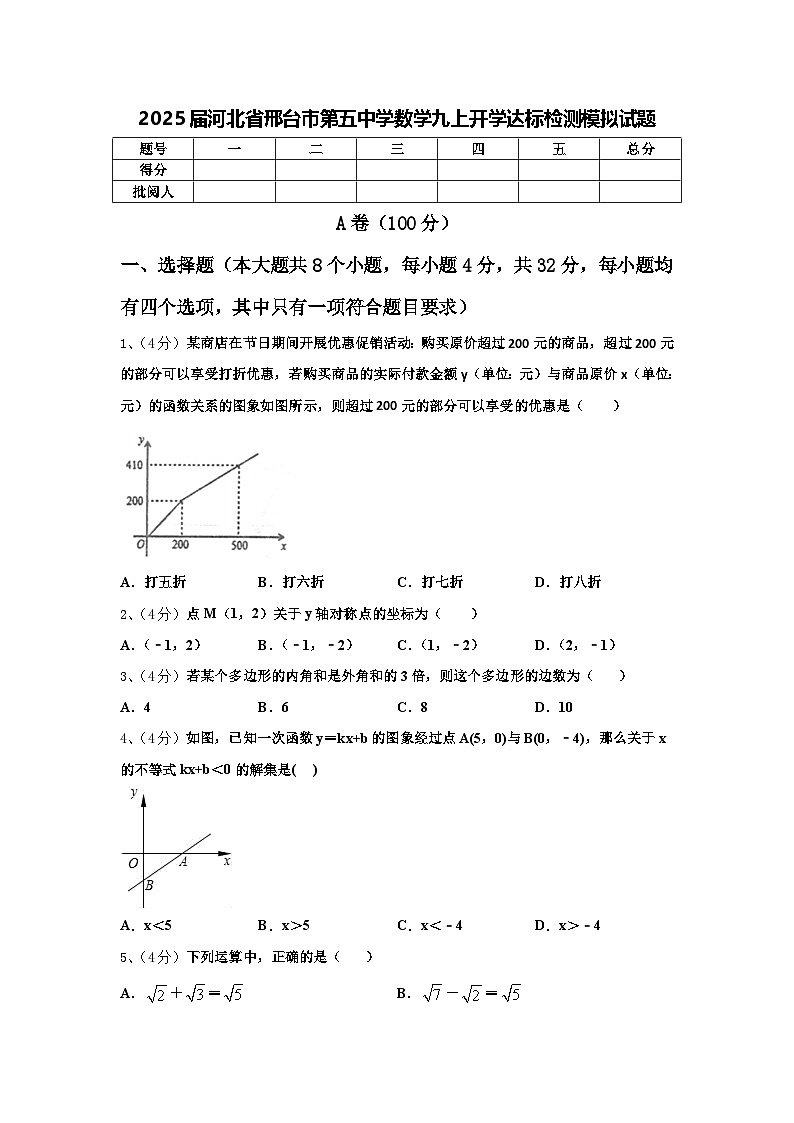 2025届河北省邢台市第五中学数学九上开学达标检测模拟试题【含答案】01