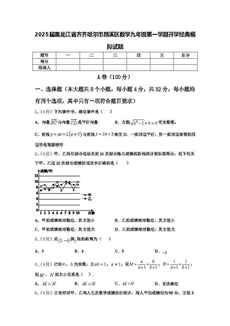2025届黑龙江省齐齐哈尔市昂溪区数学九年级第一学期开学经典模拟试题【含答案】第1页