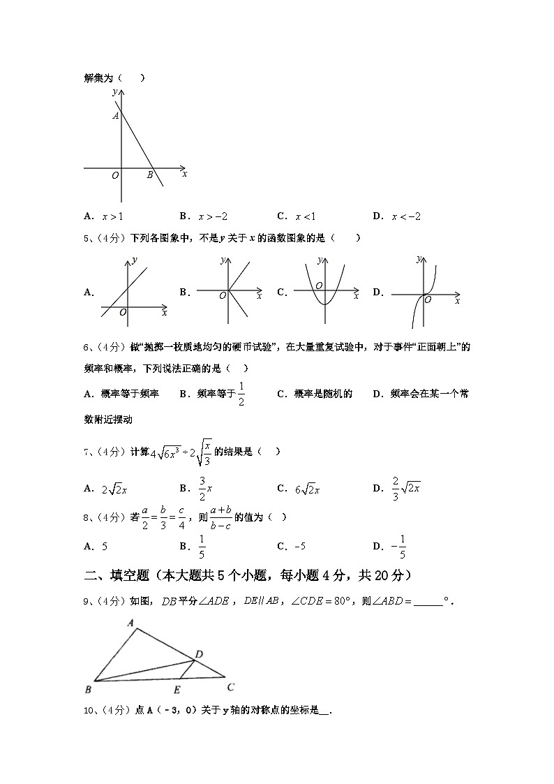 2025届衡阳市重点中学九上数学开学质量检测试题【含答案】第2页