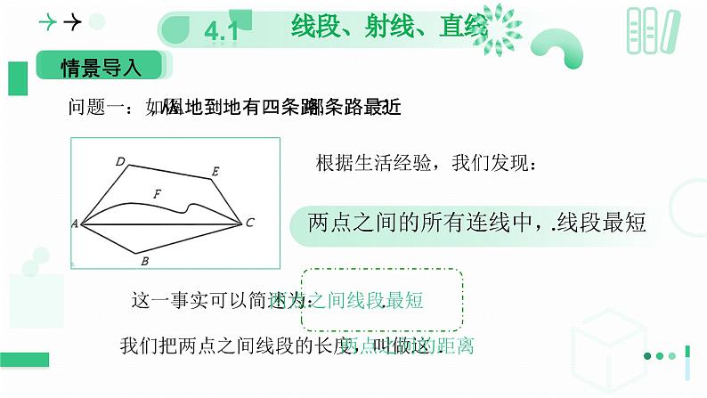 4.1线段、射线、直线(第二课时 比较线段的长短) 课件 2024-—2025学年北师大版数学七年级上册05
