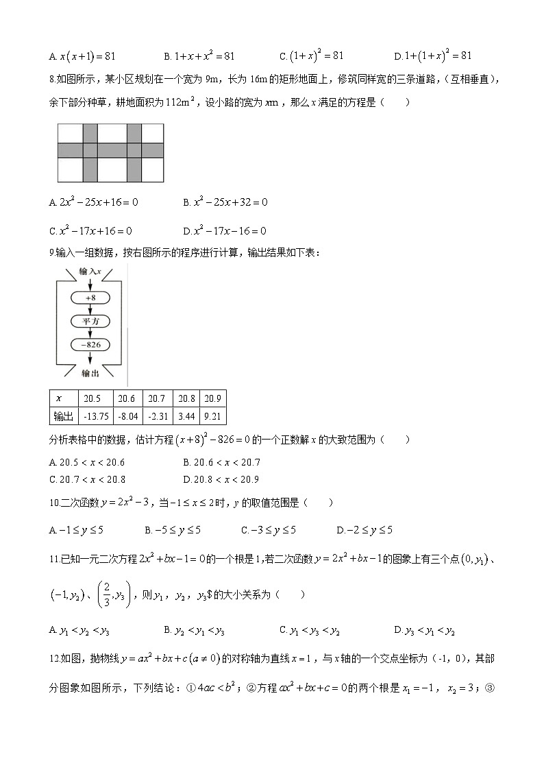 山东省临沂第六中学2024-2025学年九年级数学上学期10月月考试卷(无答案)第2页