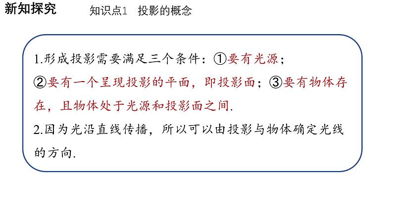 3.21 由立体图形到视图 华东师大版(2024)数学七年级上册课件05