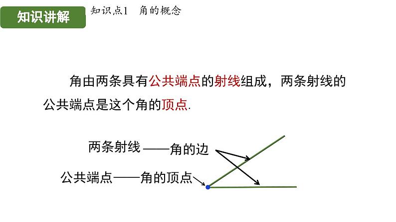 3.61 角 华东师大版(2024)数学七年级上册课件第4页