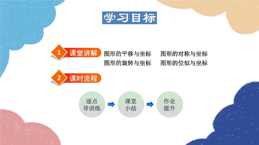 23.6.2 圖形的變換與坐標(biāo) 華師大版數(shù)學(xué)九年級上冊課件1第2頁