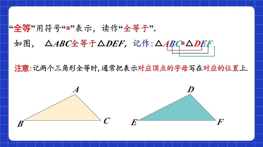 蘇科版八上數(shù)學(xué) 1.2《全等三角形》課件第6頁