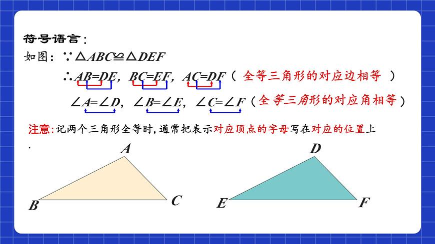 蘇科版八上數(shù)學(xué) 1.2《全等三角形》課件第8頁