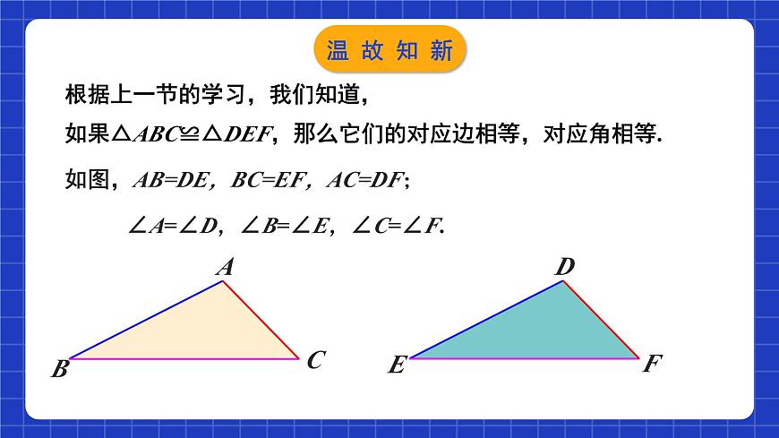 蘇科版八上數(shù)學(xué) 1.3《探索三角形全等的條件（第1課時）》課件第4頁