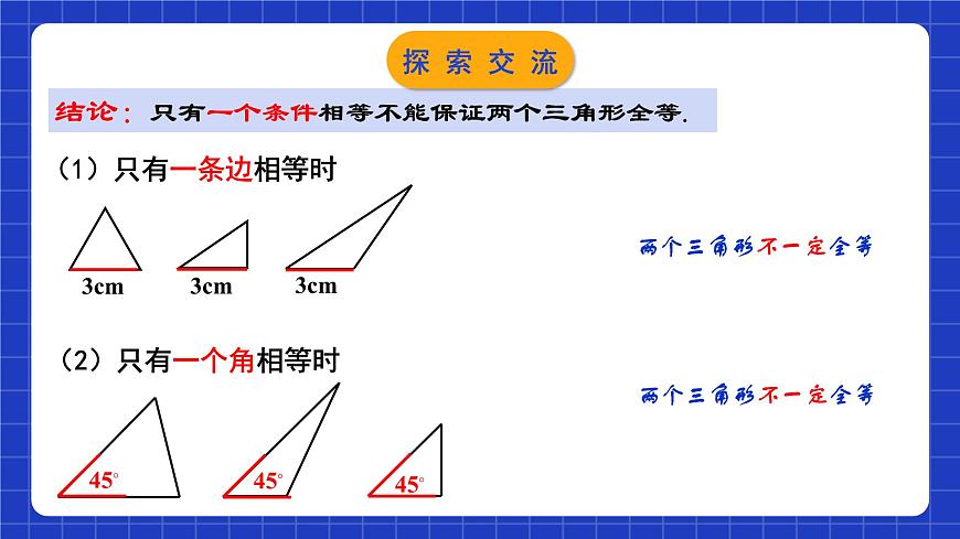 蘇科版八上數(shù)學(xué) 1.3《探索三角形全等的條件（第1課時）》課件第6頁