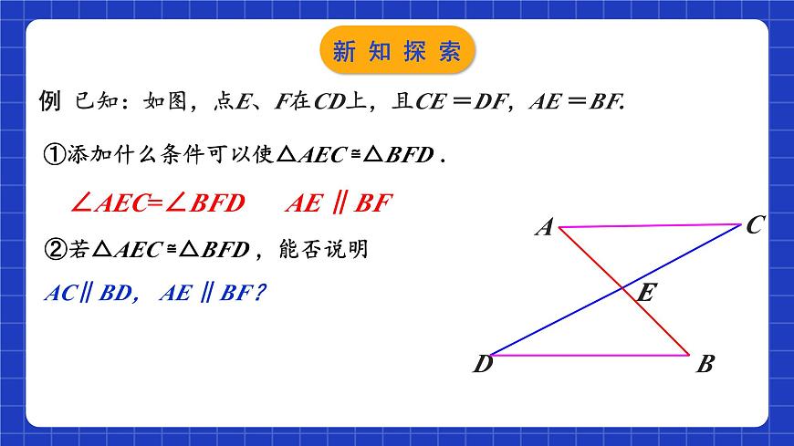 蘇科版八上數(shù)學(xué) 1.3《探索三角形全等的條件（第2課時）》課件第6頁