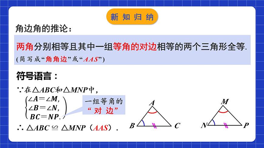 蘇科版八上數學 1.3《探索三角形全等的條件（第4課時）》課件第6頁
