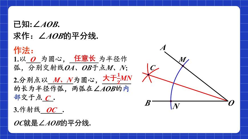 蘇科版八上數(shù)學(xué) 1.3《探索三角形全等的條件（第7課時）》課件第7頁