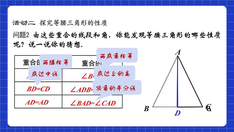 苏科版八上数学 2.5《等腰三角形的轴对称性(第1课时)》课件+分层练习(原卷+解析卷)07