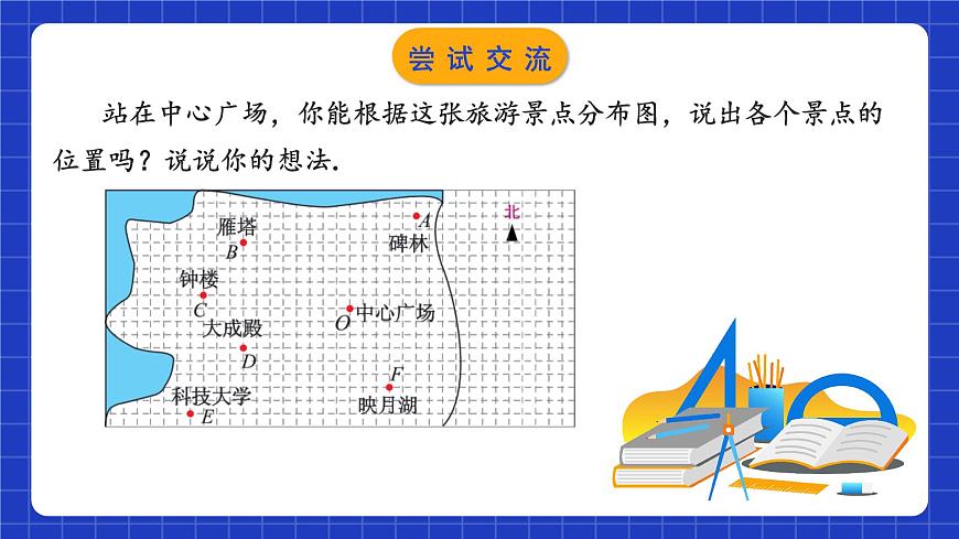 蘇科版八上數(shù)學(xué) 5.2《平面直角坐標(biāo)系（第3課時）》課件第6頁