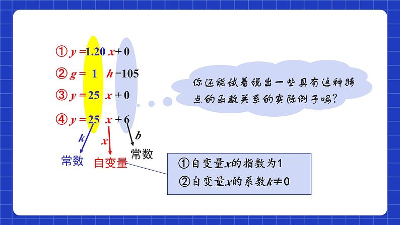 苏科版八上数学 6.2《一次函数(第1课时)》课件第6页