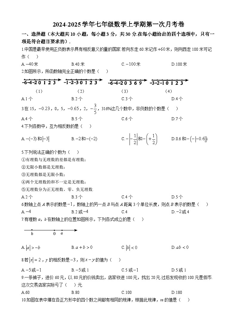 广东省惠州市第一中学金山湖附属中学2024--2025学年七年级数学上学期第一次月考试卷(无答案)第1页