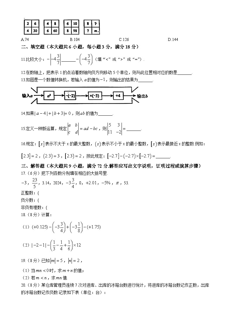 广东省惠州市第一中学金山湖附属中学2024--2025学年七年级数学上学期第一次月考试卷(无答案)第2页