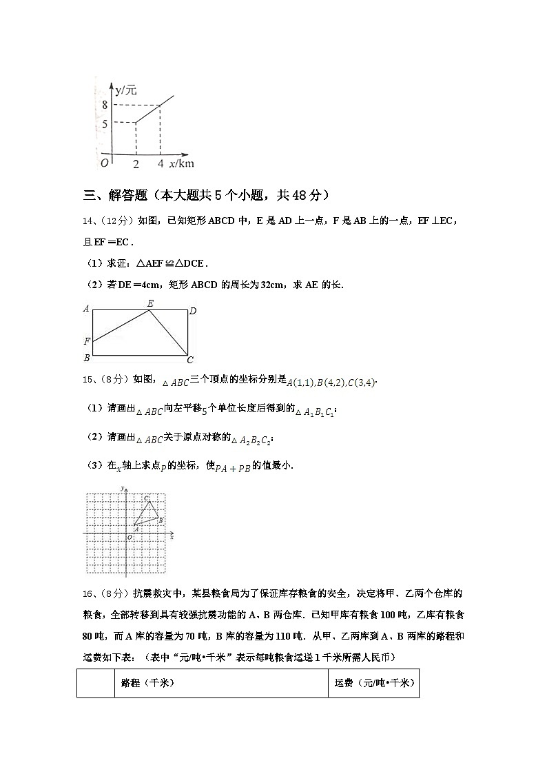2025届湖北省咸宁市名校九上数学开学达标检测模拟试题【含答案】03