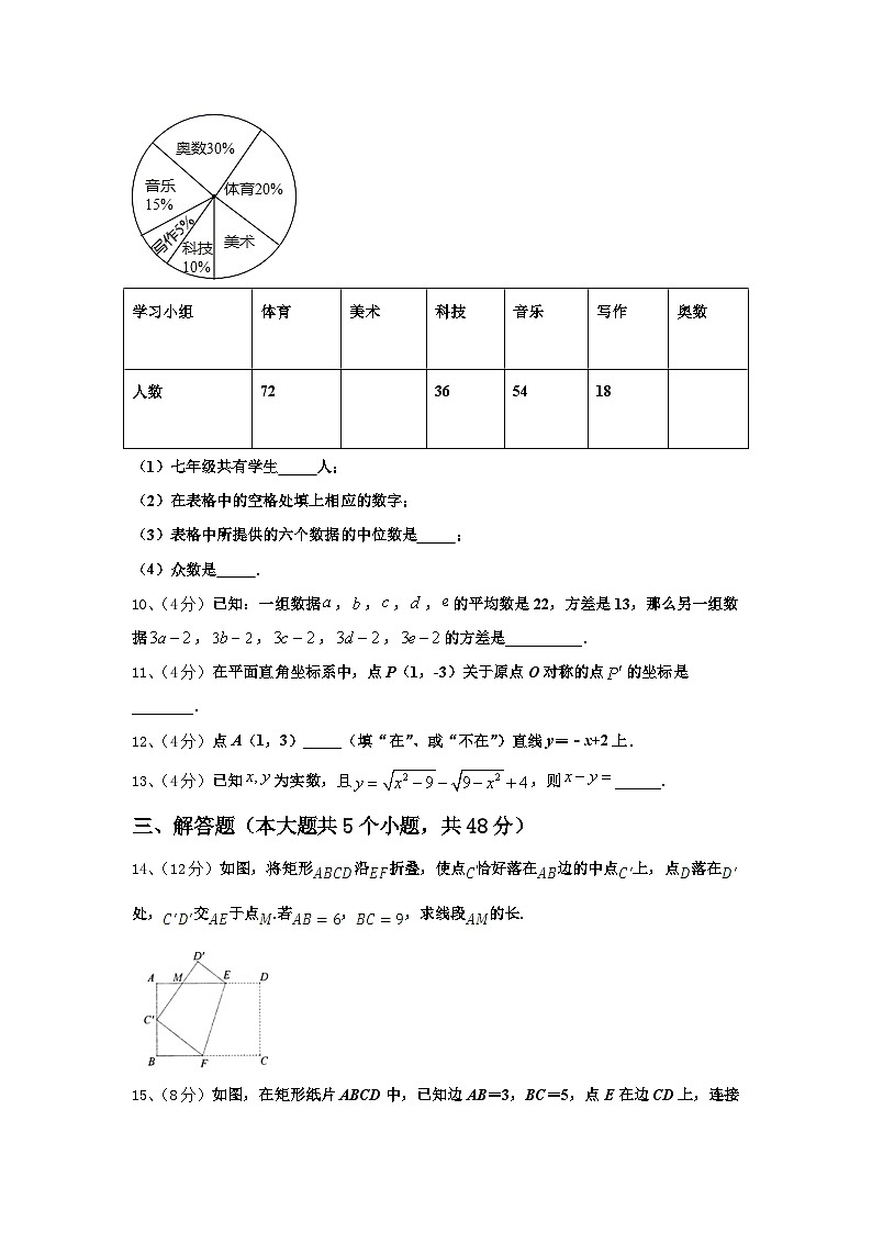 2025届湖北省宜昌市点军区天问学校数学九上开学质量跟踪监视模拟试题【含答案】第3页