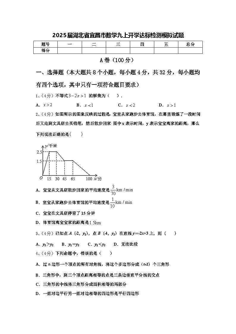 2025届湖北省宜昌市数学九上开学达标检测模拟试题【含答案】01
