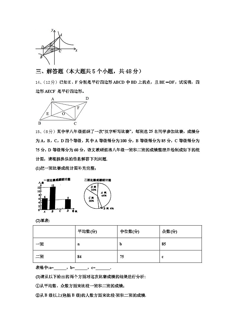 2025届湖南省邵阳市洞口县数学九上开学复习检测模拟试题【含答案】03