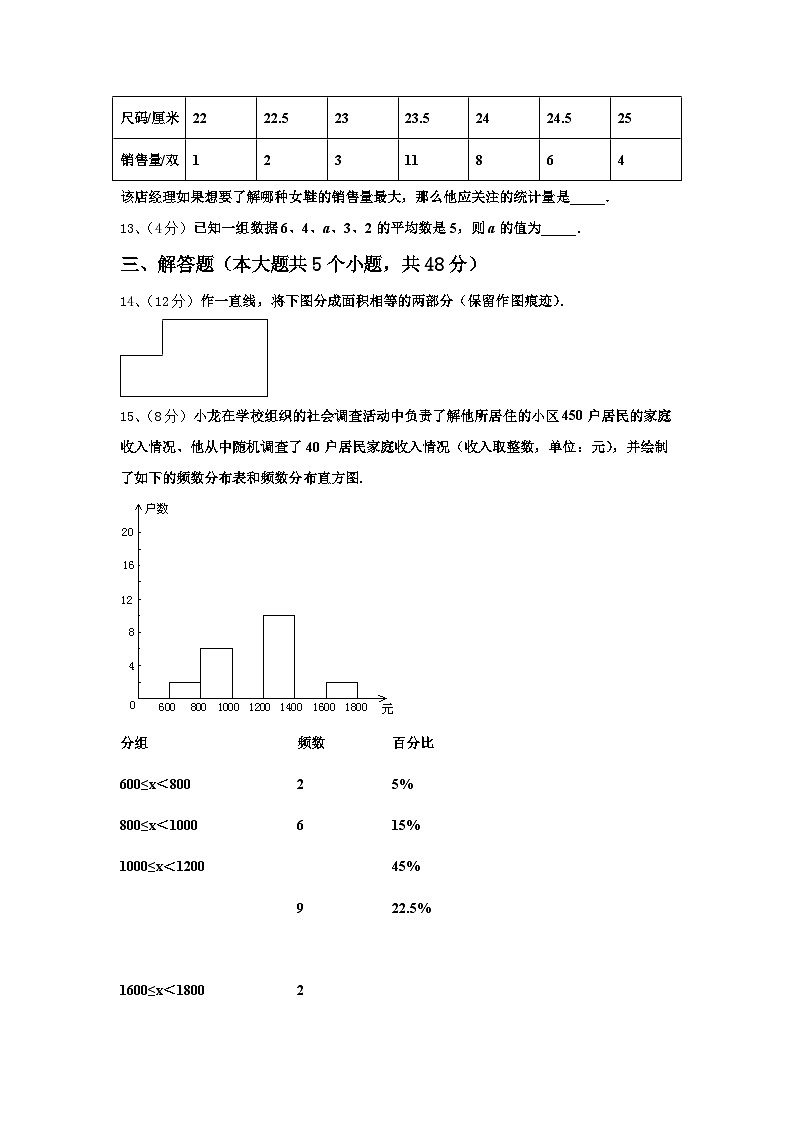 2025届湖南省芷江县岩桥中学数学九上开学教学质量检测模拟试题【含答案】03