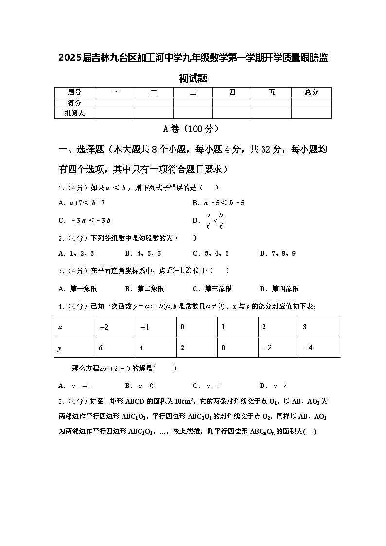 2025届吉林九台区加工河中学九年级数学第一学期开学质量跟踪监视试题【含答案】第1页