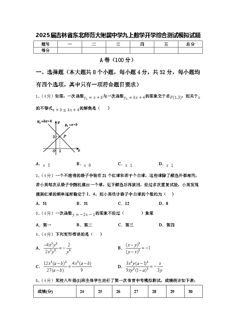 2025届吉林省东北师范大附属中学九上数学开学综合测试模拟试题【含答案】第1页