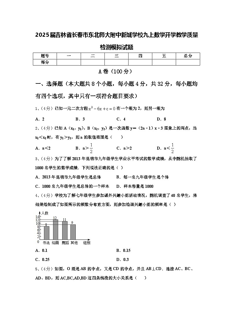 2025屆吉林省長春市東北師大附中新城學校九上數(shù)學開學教學質量檢測模擬試題【含答案】第1頁