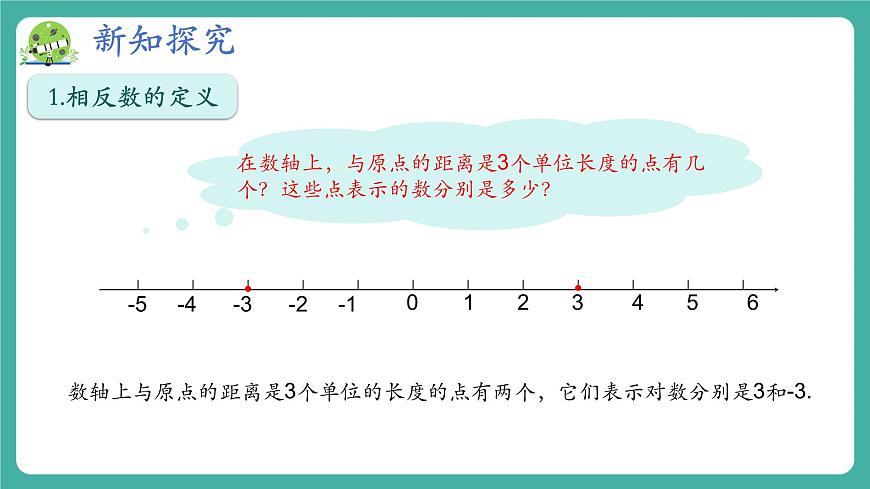 【新教材】滬教版數(shù)學(xué)六年級上冊1.1 有理數(shù)（第3課時 相反數(shù)）（教學(xué)課件）第4頁