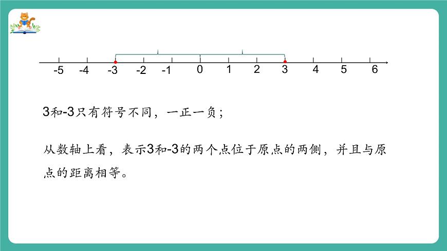 【新教材】滬教版數(shù)學(xué)六年級上冊1.1 有理數(shù)（第3課時 相反數(shù)）（教學(xué)課件）第5頁