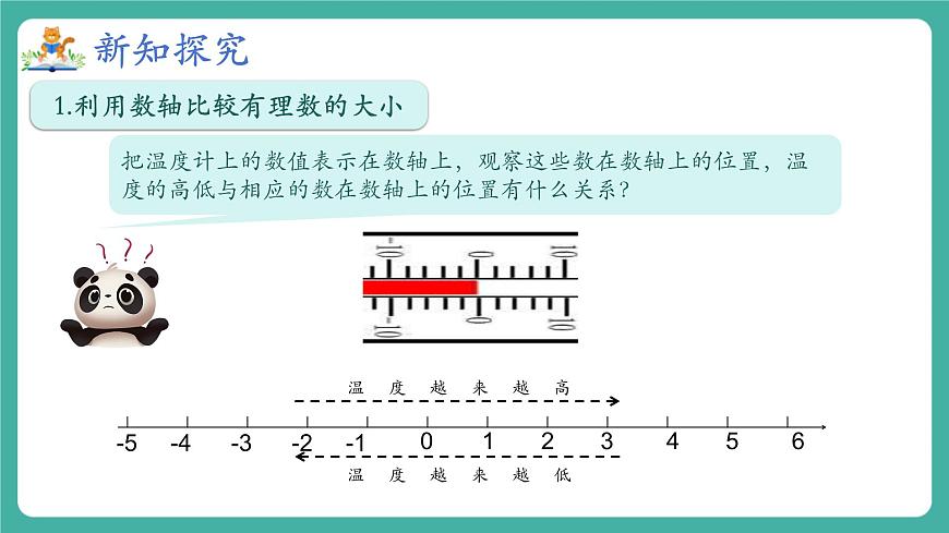 【新教材】滬教版數(shù)學(xué)六年級上冊1.1 有理數(shù)（第5課時 有理數(shù)的大小比較）（教學(xué)課件）第4頁