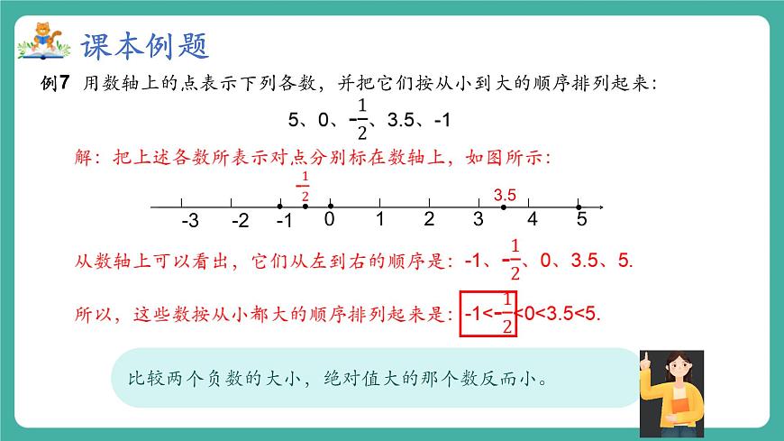 【新教材】滬教版數(shù)學(xué)六年級上冊1.1 有理數(shù)（第5課時 有理數(shù)的大小比較）（教學(xué)課件）第6頁