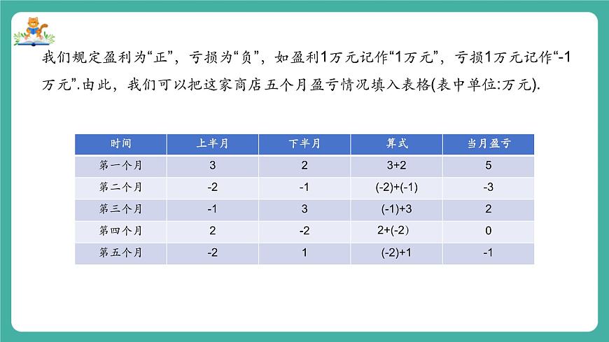 【新教材】滬教版數(shù)學(xué)六年級上冊1.2  有理數(shù)的加法與減法（第1課時 有理數(shù)的加法）（教學(xué)課件）第5頁