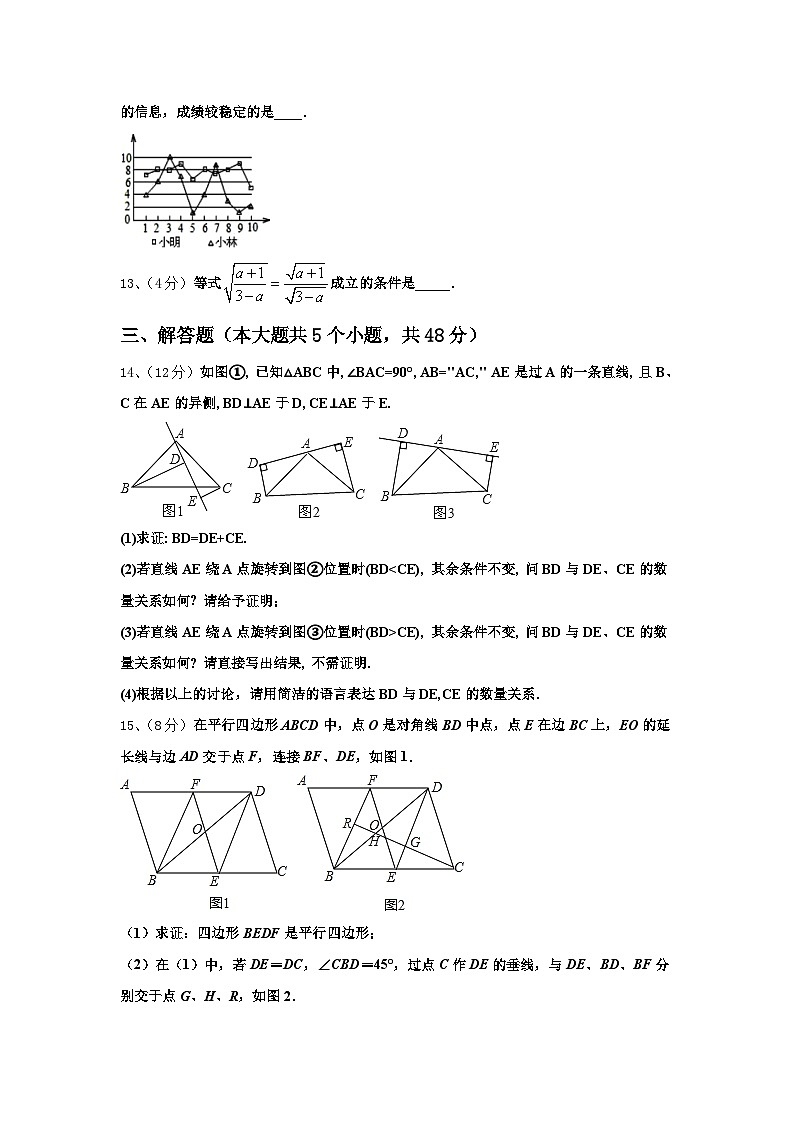2025届江苏省靖江市城南新区中学九上数学开学统考模拟试题【含答案】03