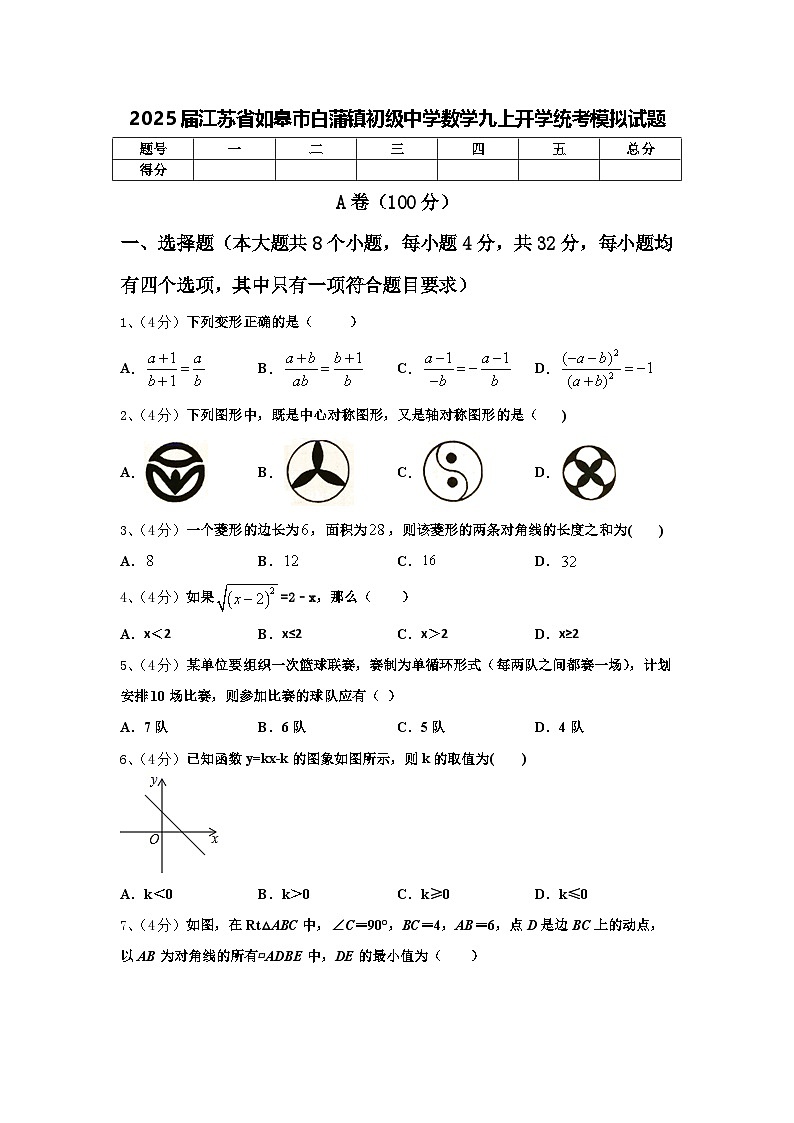 2025届江苏省如皋市白蒲镇初级中学数学九上开学统考模拟试题【含答案】01