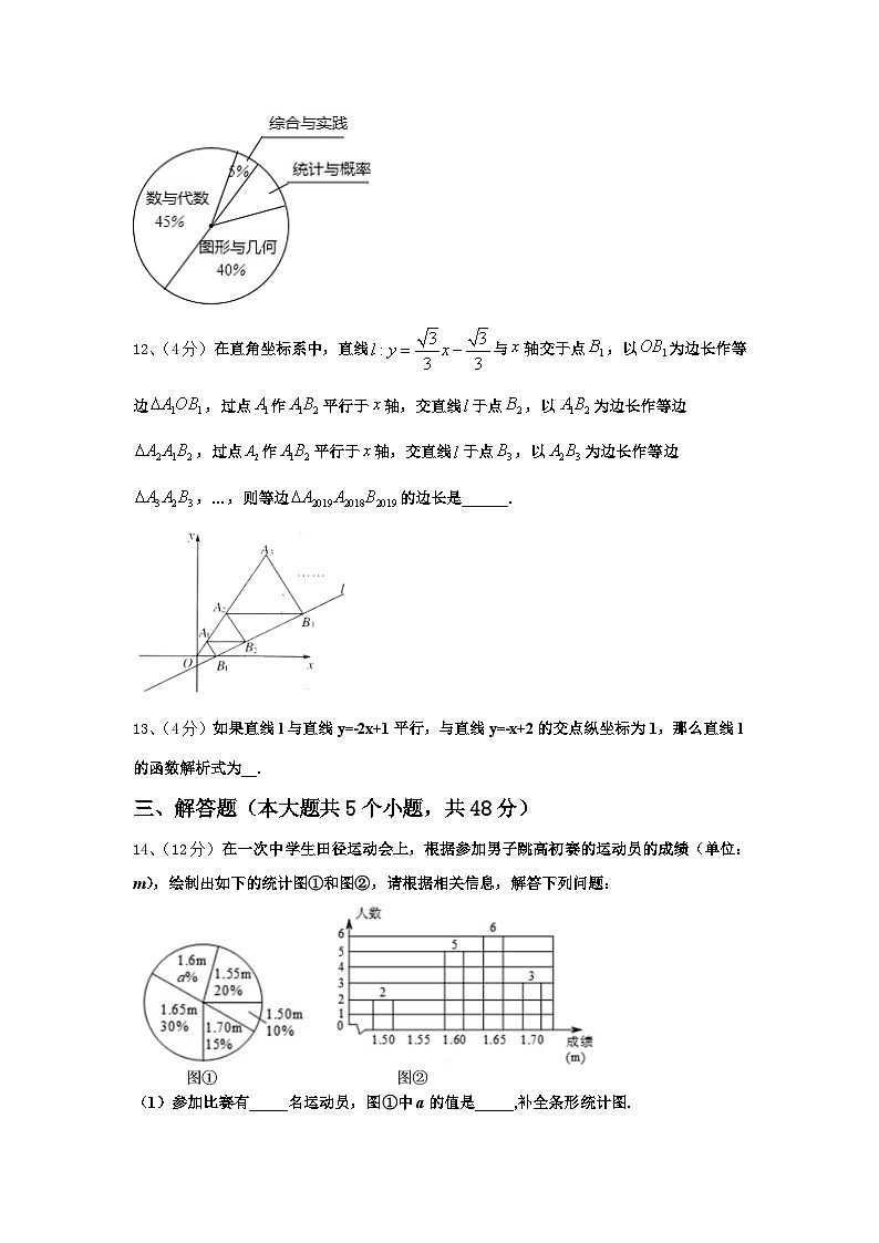 2025届江苏省泰州市三中学教育联盟数学九年级第一学期开学达标测试试题【含答案】第3页